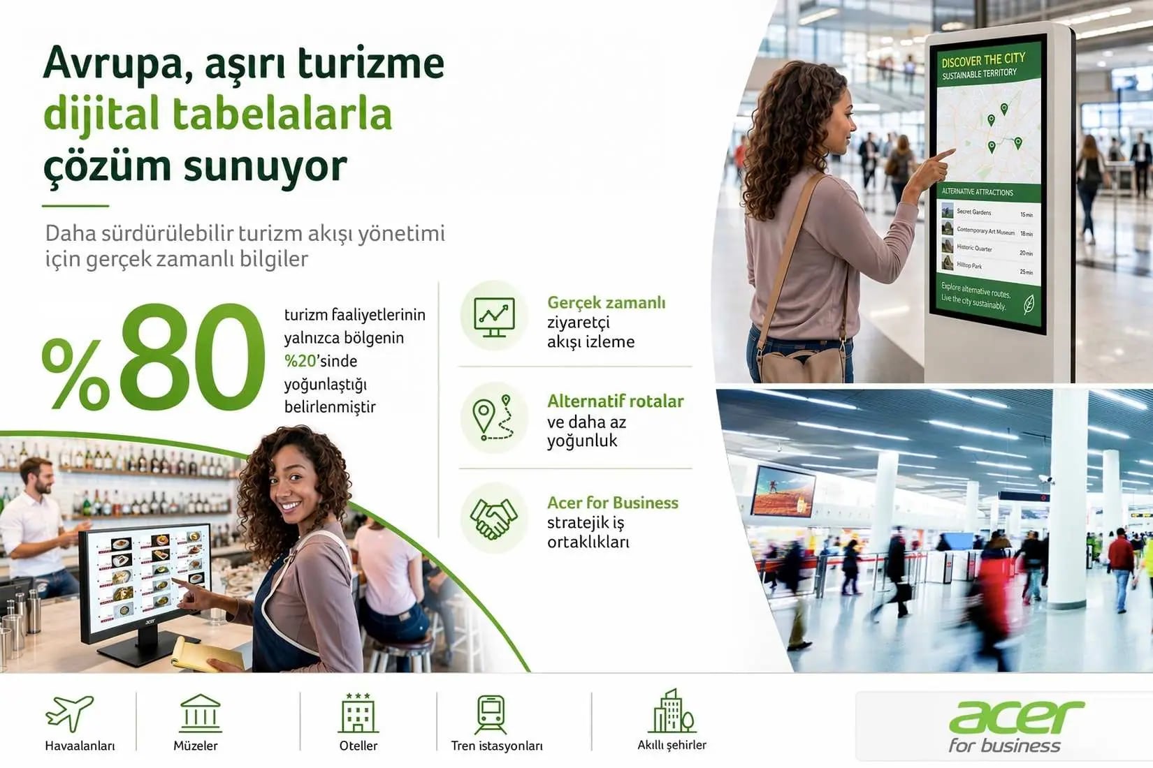 Aşırı Turizm Çağında Akıllı Şehirlerin Dijital Çözümleri