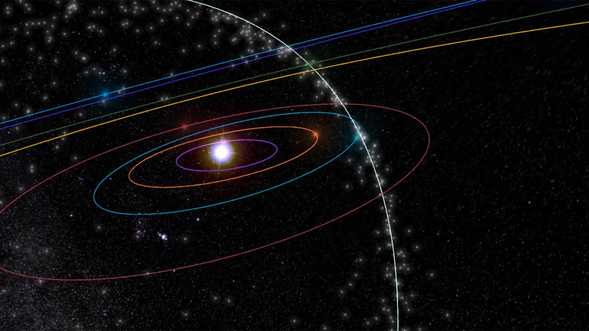 Geceyi Yıldızlarla Aydınlatacak Uluslararası Meteor Yağmuru Yayınlandı: NASA'dan Perseidler Gösterisi