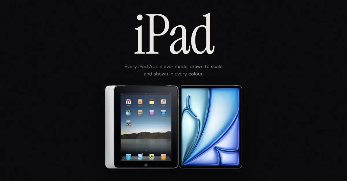 iPad Tarihini Kapsamlı Şekilde İncelenen Etkileşimli Kronoloji