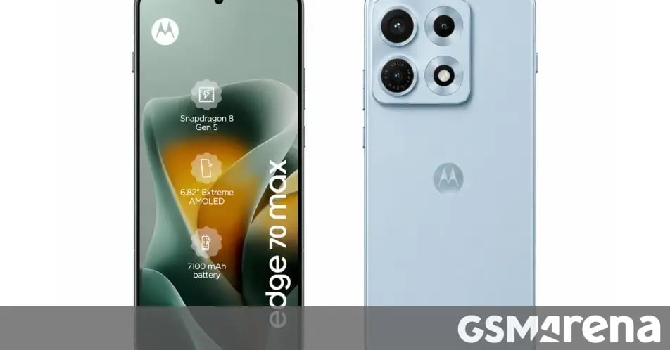 Motorola Edge 70 Max Yakın: Dev Pil ve Güçlü Performans Mercek Altında