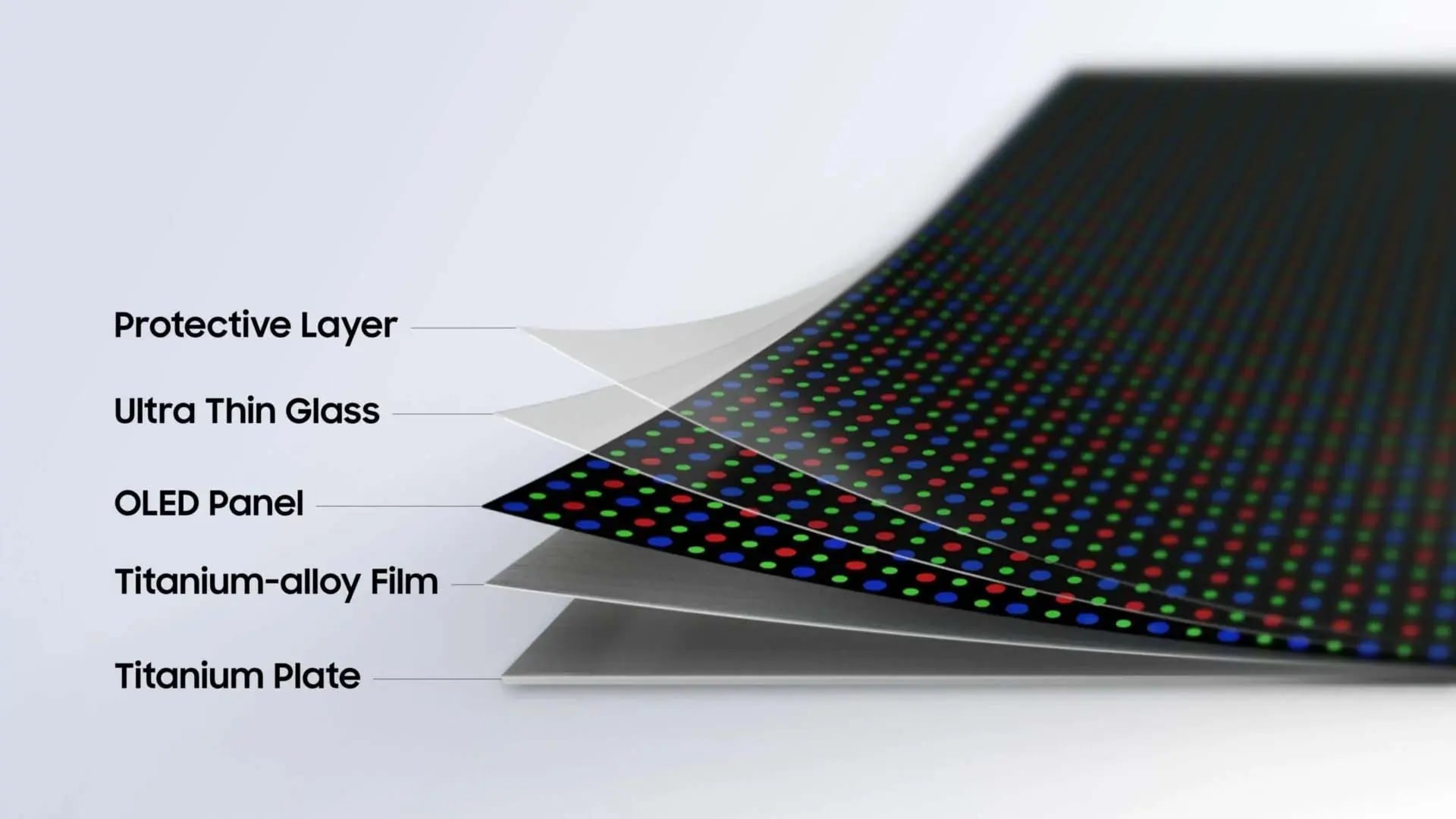 Samsung’un Gizemli Titanyum Devrimi: Katlanabilir Ekranlar Artık İz Yok