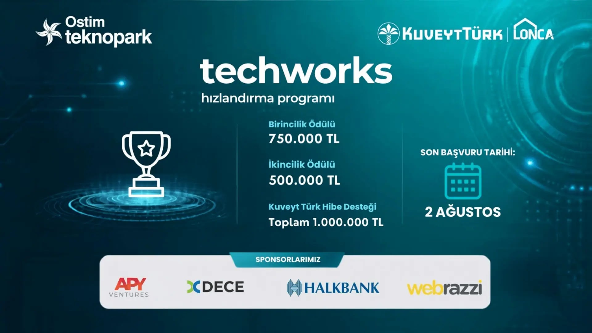 Techworks Hızlanma Programı Başlıyor: Girişimciler İçin Büyük Fırsat