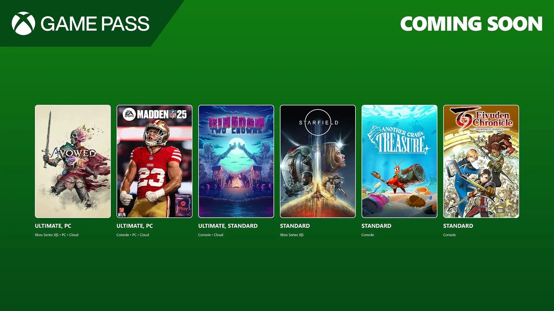 Xbox Game Pass Ekim Ayı Oyunları Açıklandı: Battlefield 6 ve Yedi Yeni Yapım Geliyor