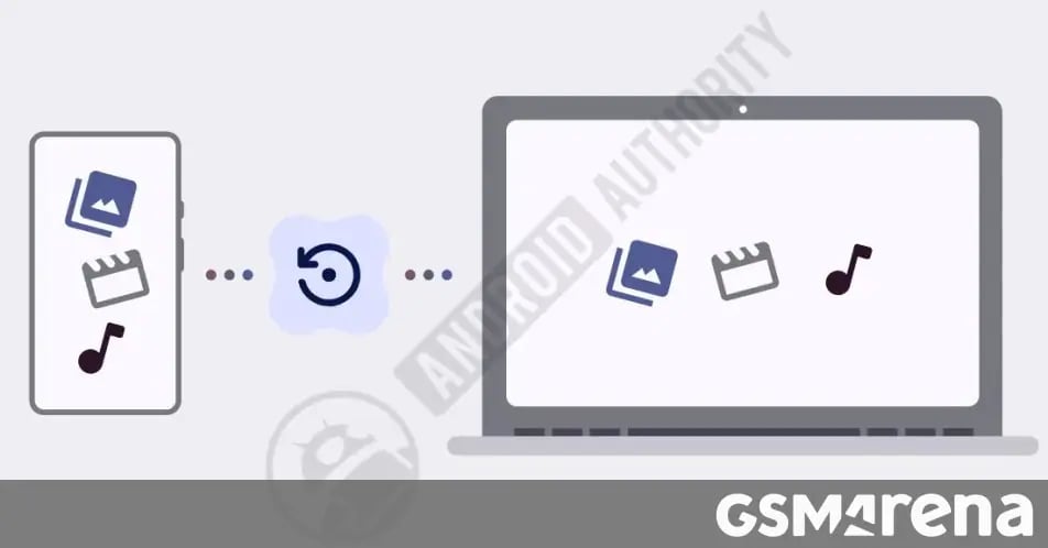 Android'in Yeni PC Yedeği Geliyor Ama Samsung Kullanıcıları Beklemeli