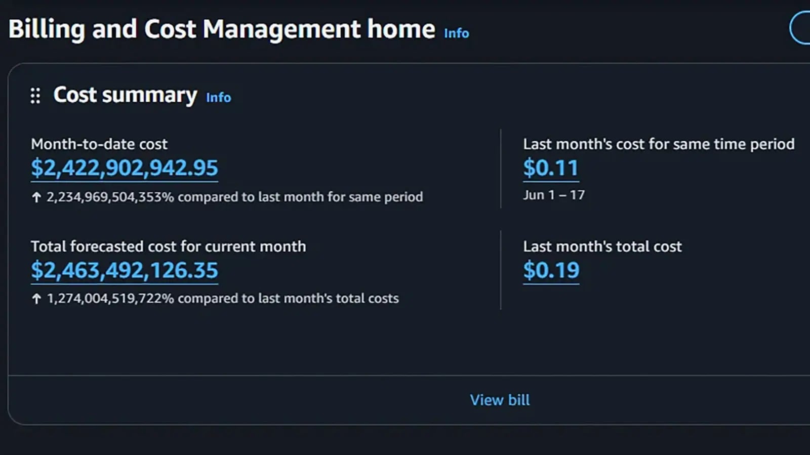 Bilinmeyen Amazon Hatası Milyarlarca Dolar Fatura Felaketine Yol Açtı