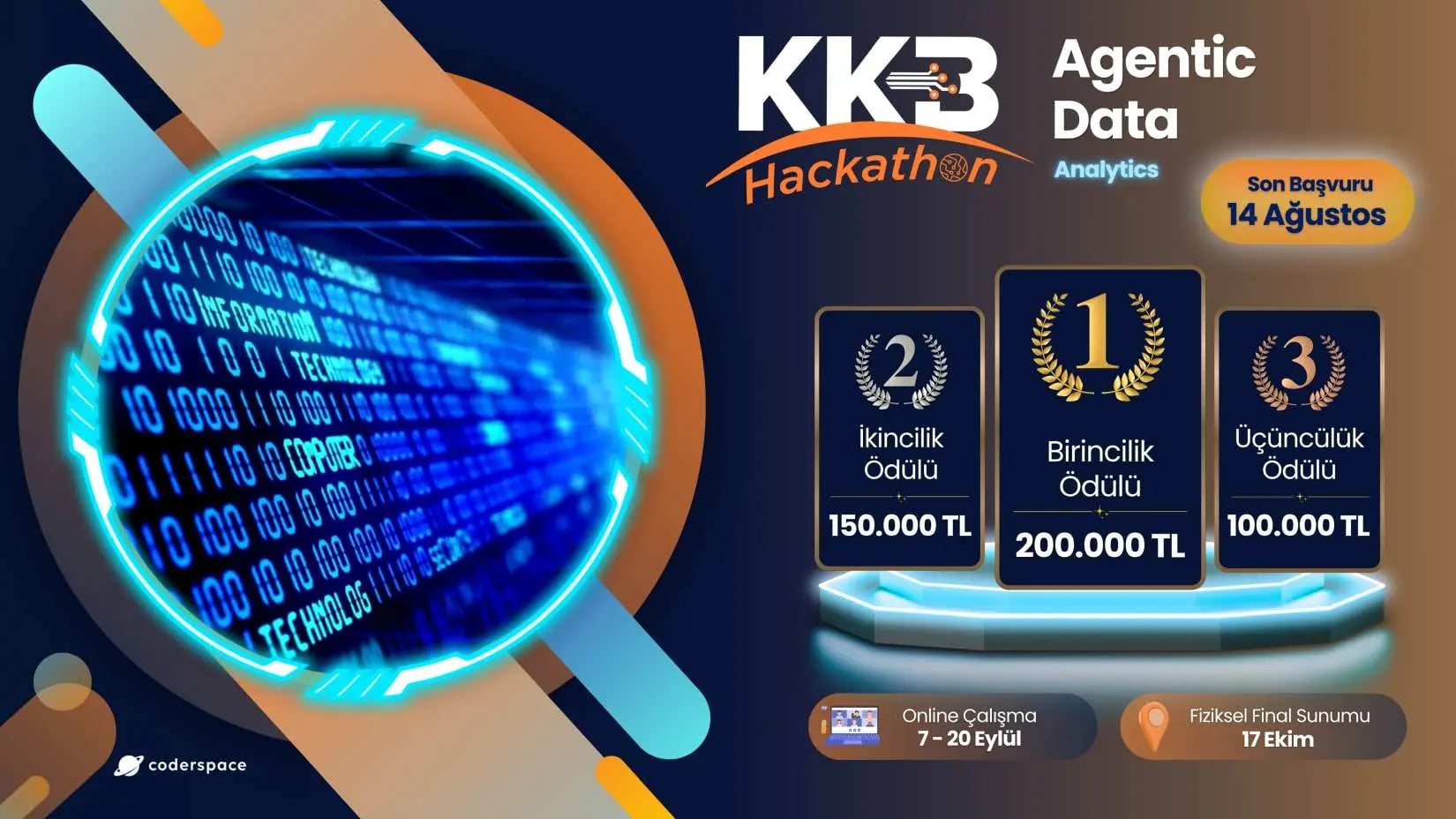 Finans Devinden Yapay Zekâ Yarışı: KKB'de Yeni Nesil Teknoloji Avı