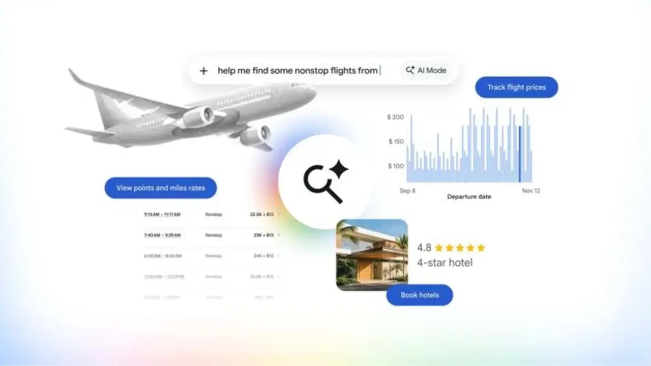 Google'ın Yapay Zeka Moduna Seyahat Planlama Devrimi: Uçuş, Otel ve Puan Takibi Tek Arayüzde