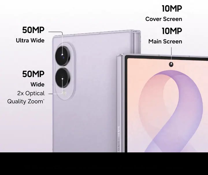 Samsung'un Yenilikçi Z Fold 8 Sızdı: Tasarım ve Güç Değişiyor