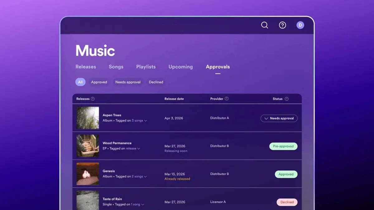 Spotify'da Yapay Zeka Sanatçıları Etiketleniyor: AI Persona Rozeti Müziğin Arkasındaki Gerçeği Ağırlara Yansıtacak