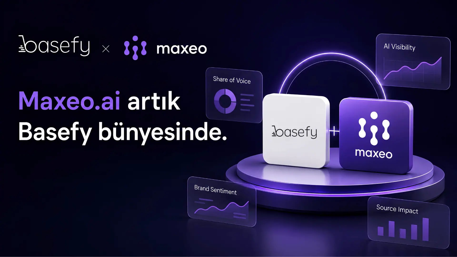 Yapay Zekanın Görünmez Alanını Keşfetmek İçin Büyük Hamle: Basefy, Maxeo.ai'ı Satın Aldı