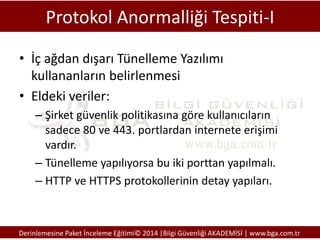 Anomaly President Erken Erişim İncelemesi: Seçimler Kaosla Buluşuyor