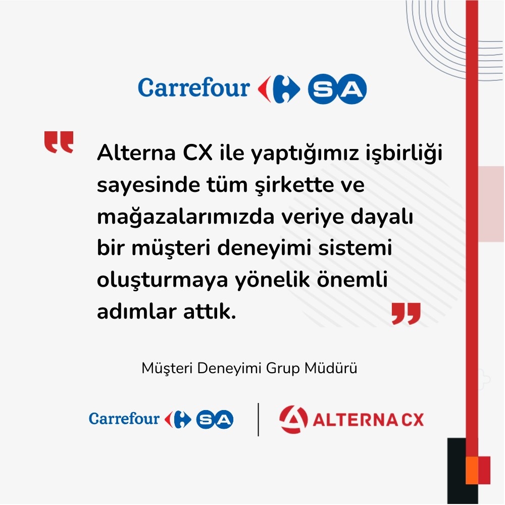 CarrefourSA Alista ile Yapay Zekayı Marketlere Taşıyor