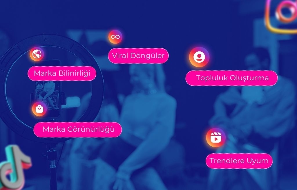 Facebook Kısa Video Devrimi: TikTok Çağı Başlıyor