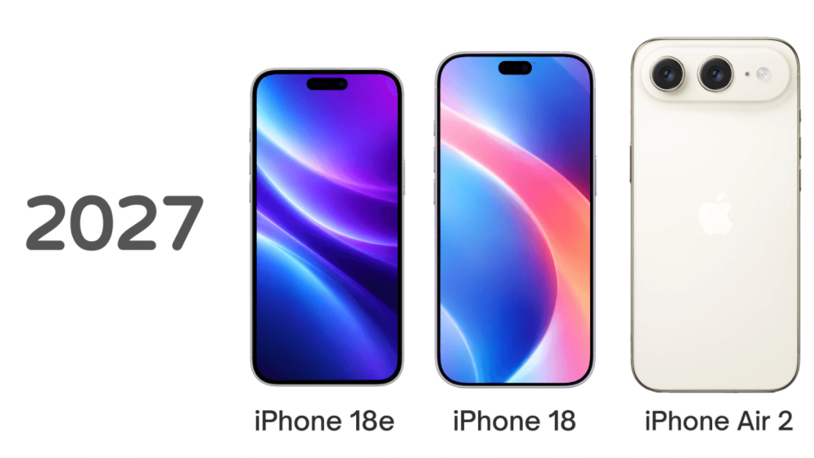 iPhone 18 Geliyor: Acele Etmeyin, Beklemek Daha İyi Olabilir