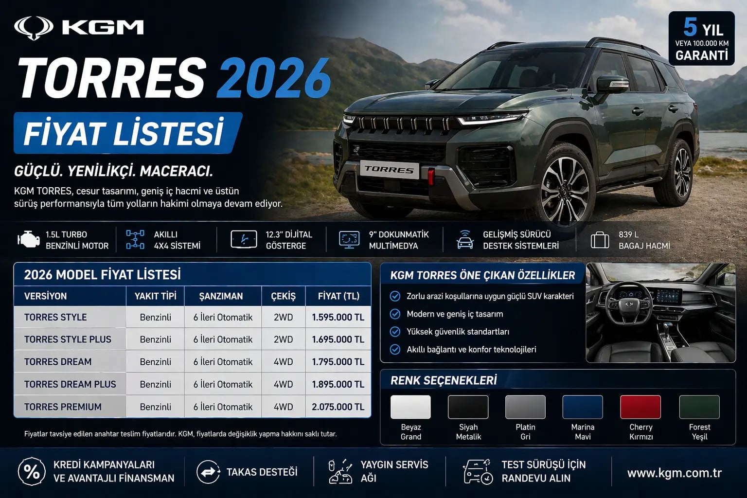 KGM SsangYong'dan 2026 Fiyat Listesi Geldi: Torres EVX ve Musso EV İçin Yeni Ücretler Açıklandı
