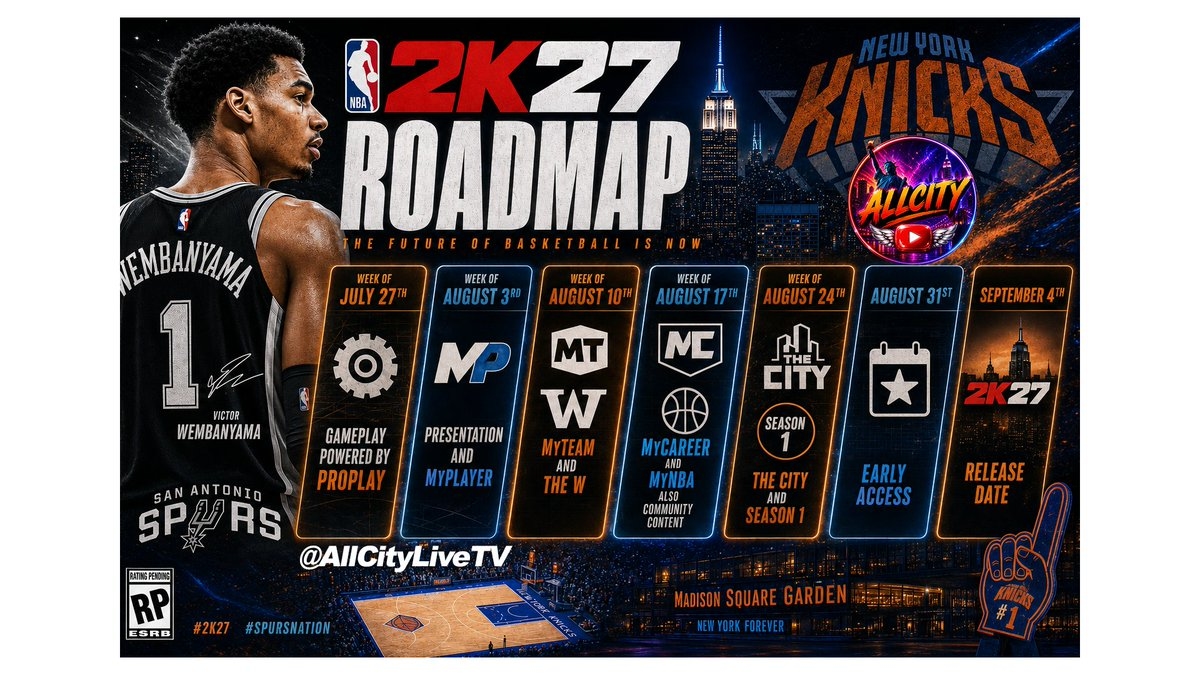 NBA 2K27 Günü Geliyor: Yeni Kapak Yıldızları ve Çıkış Tarihi Açıklandı