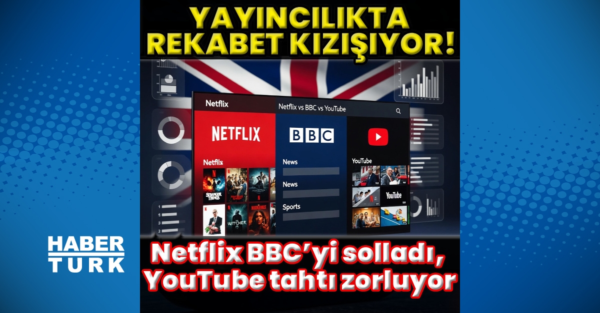 Netflix BBC'yi Geçti, YouTube Rekabeti Kızıştırıyor