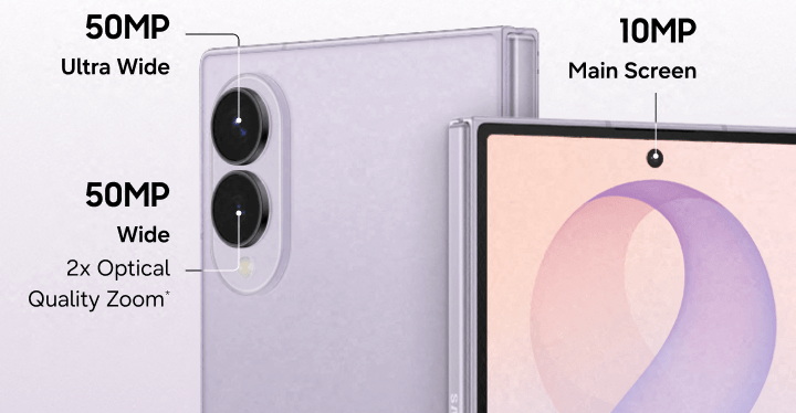 Samsung'un Yenilikçi Z Fold 8 Sızdı: Tasarım ve Güç Değişiyor