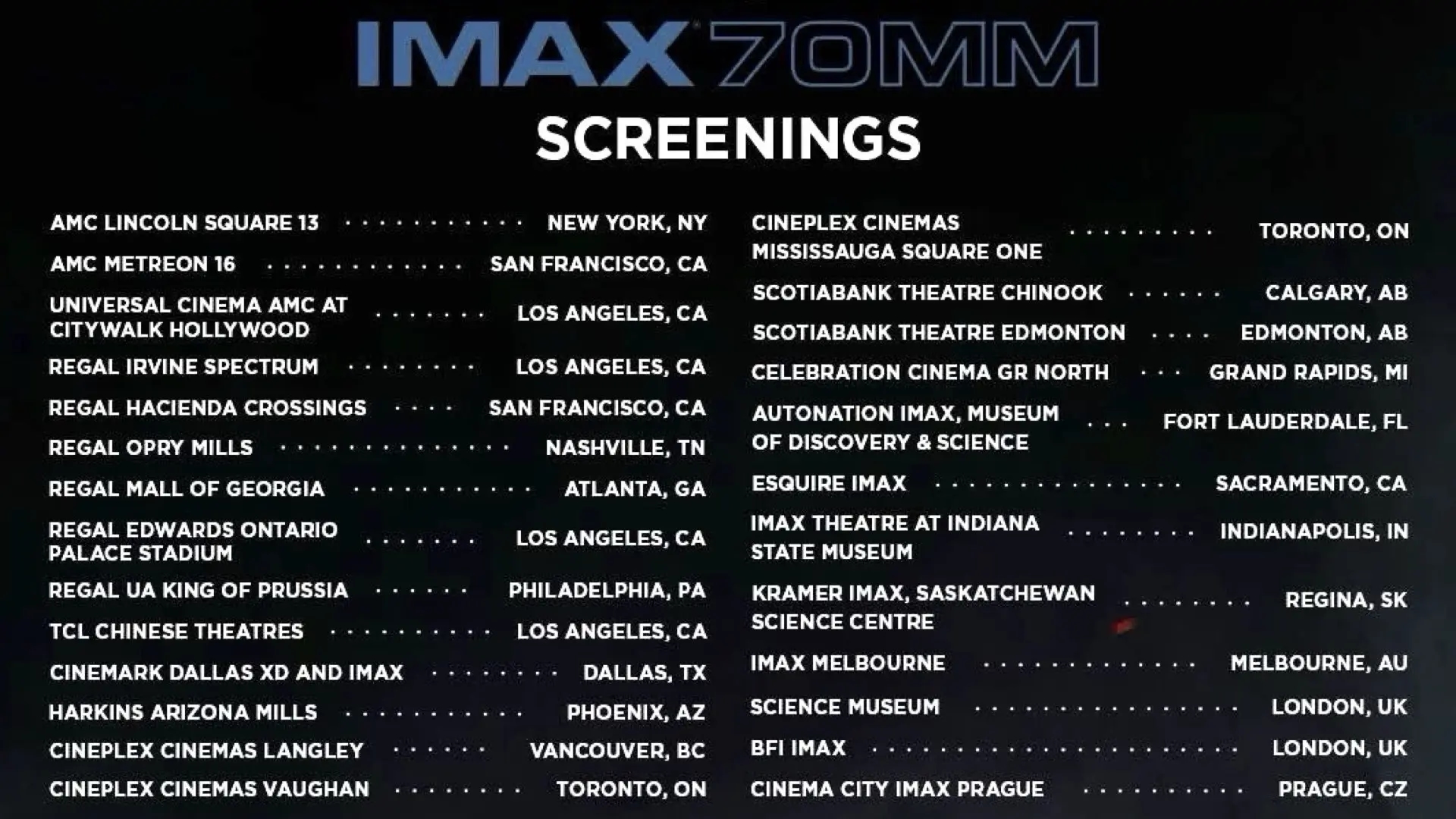 Sinirleri Zorlayan Bir Sinema Maratonu: Odyssey Deneyimi Imax 70mm’de