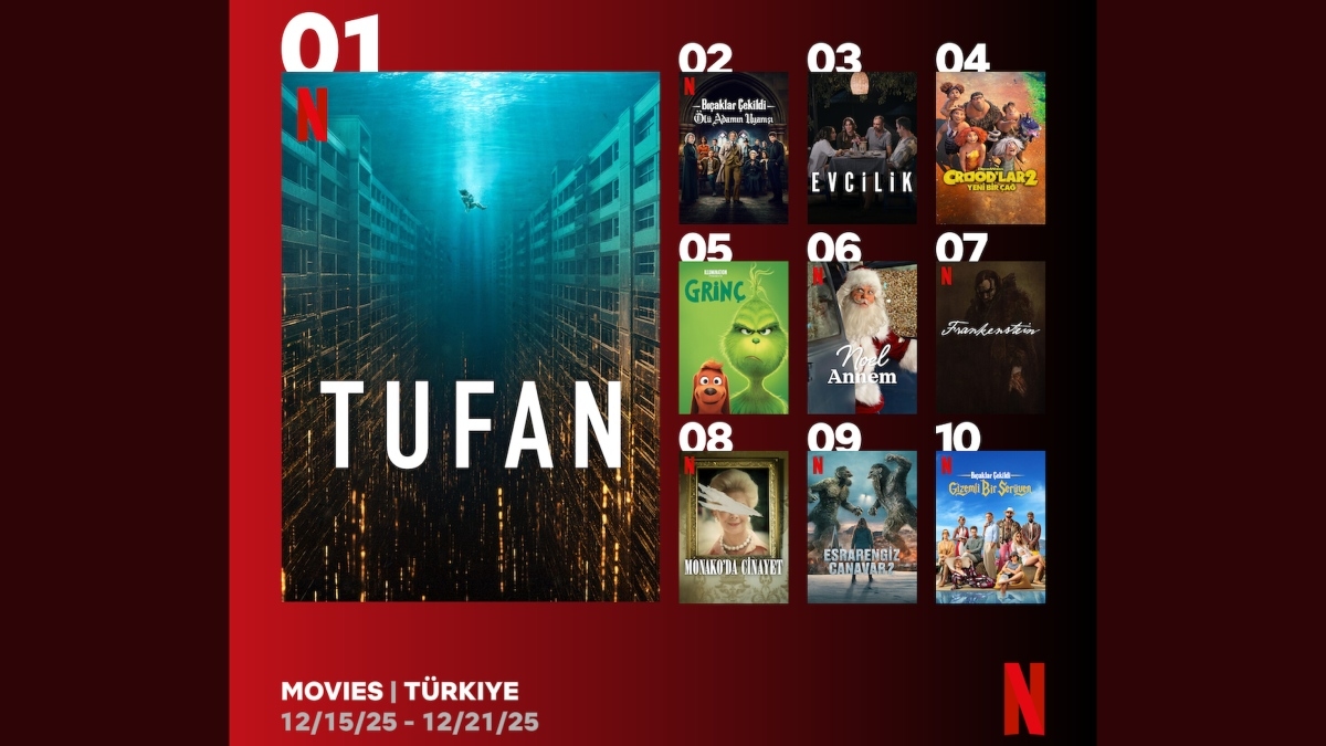 Tayland Aksiyon Gerilim Filmi Rekorları Altüst Ediyor