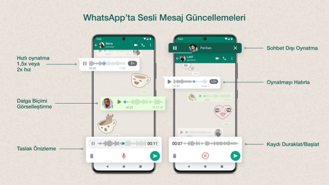 WhatsApp Ana Ekranda Ses Mesajına Merhaba Diyor