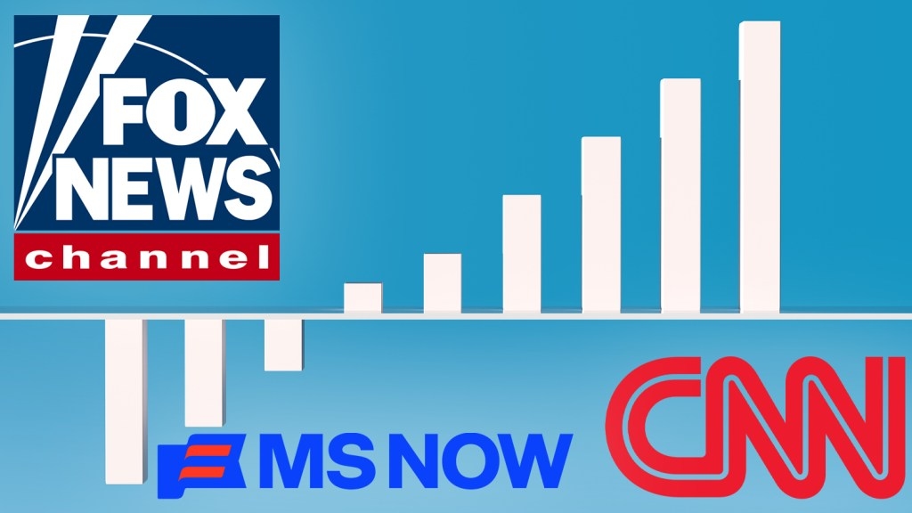 Yazın Büyük Yarış: Fox News Geçti Ama Rakipler Değişiyor