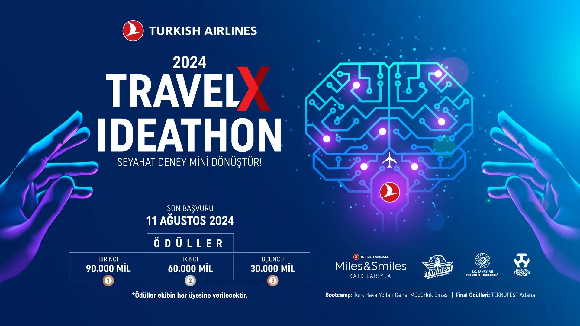 TEKNOFEST Havayolu Optimizasyonu Yarışması Final Detayları Açıklandı