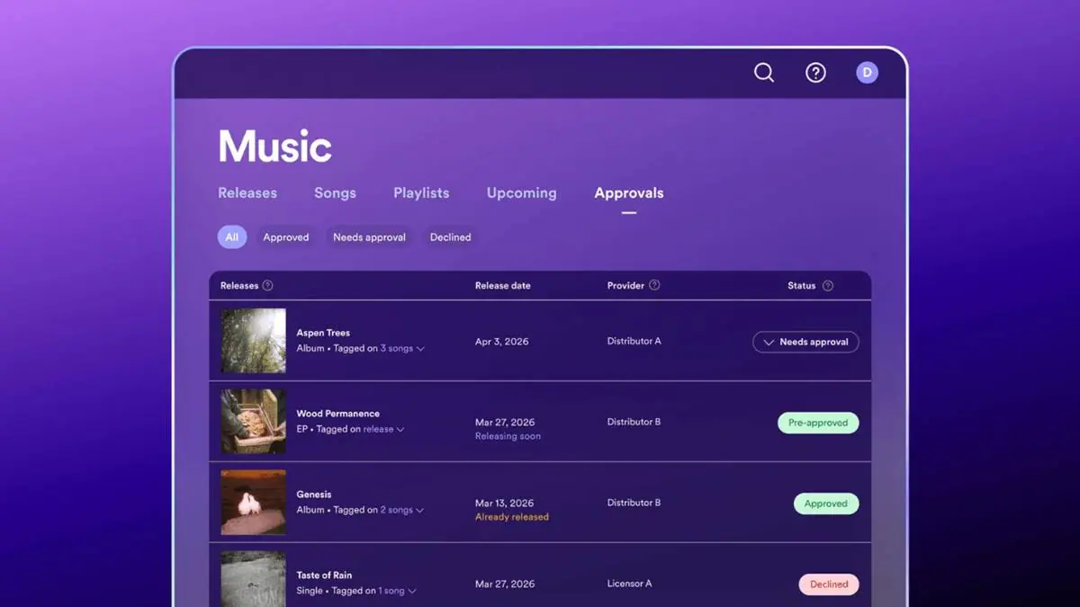 Dijital Müzikte Yeni Dönem: Spotify, AI Sanatçılar İçin Özel Bir Kimlik Belirledi