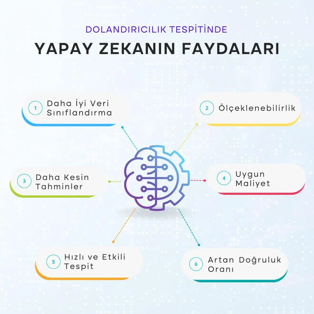 Anthropic, AB Yapay Zeka Yasası Uyumuna Doğru Yeni Özelliklerle Hazırlanıyor